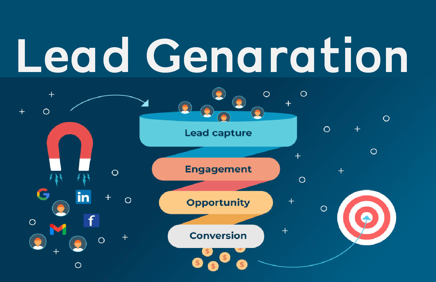 lead generation course